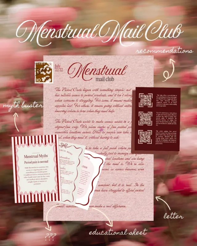 Menstrual Mail